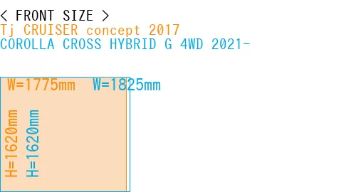 #Tj CRUISER concept 2017 + COROLLA CROSS HYBRID G 4WD 2021-